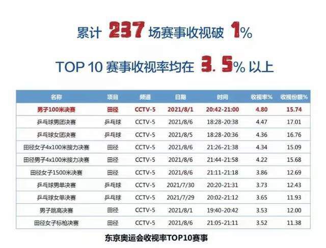 德甲联赛第16轮，勒沃库森主场4-0大胜波鸿，开赛季各项赛事25场不败，继续以4分领跑德甲。